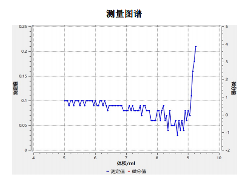 1750310248107539.png 图片10.png